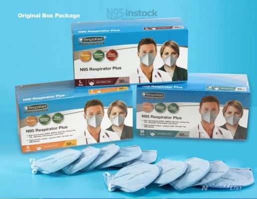 n95, coronavirus respirator niosh n95 list, inninox, n95 mask approved, anti viral, cdc respokare fashion blue 304107 detailed view