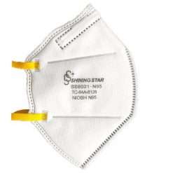 niosh list, foldn95 cdc list approved, shinning, n95, n95.n99 certification price,