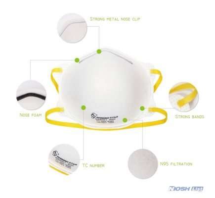 niosh list n95 headn95 niosh n95, p99, p95, n95 certified, n95 facemask, certification shining star ss9001 particulate respirators04 product