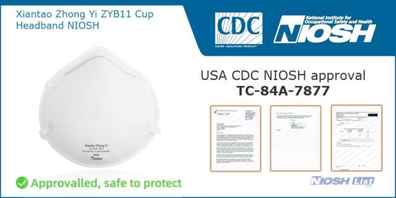 osha, n95, mask, boexed niosh, filter, for covid round respirator 100 s approved list, video cover xiantao zhong yi zyb11 cup headband niosh images