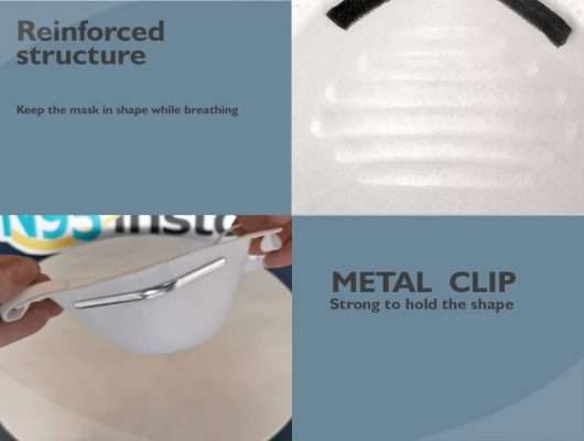 3Q SAN QI Surgical Cup N95 Masks SQ100SC 18 instock sanqin95 n95 head feedback f395