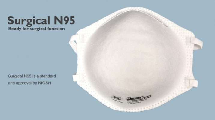 3Q SAN QI Surgical Cup N95 Masks SQ100SC 16 n95 face sanqi genuine buy surgical412