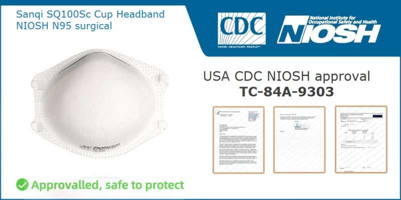 n95 mask cup boexed face compare surg596